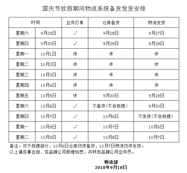 秋葵视频官网家具2018国庆节物流发货安排